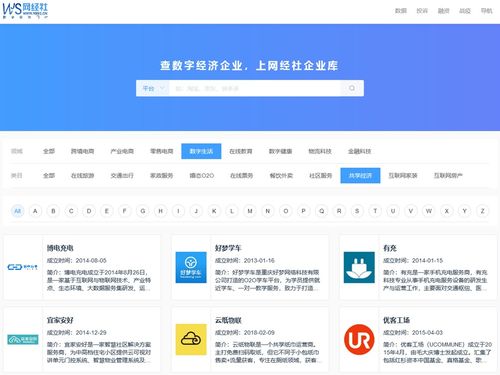 共享經(jīng)濟(jì)六周年 從瘋狂回歸理性，網(wǎng)經(jīng)社推出共享經(jīng)濟(jì)臺(tái)